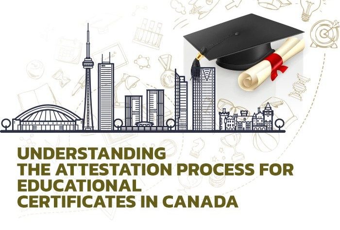 Educational Certificate Attestation in Canada